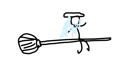 白毛魔法 by patchi 2025/12/20